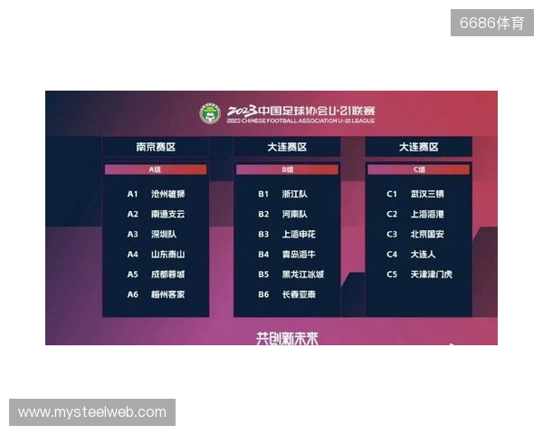 足球报：明年U21联赛和U19中青赛有望合并，实施周末主客场赛制